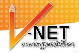 ลิ้งค์สอบ V-NET ปีการศึกษา2565